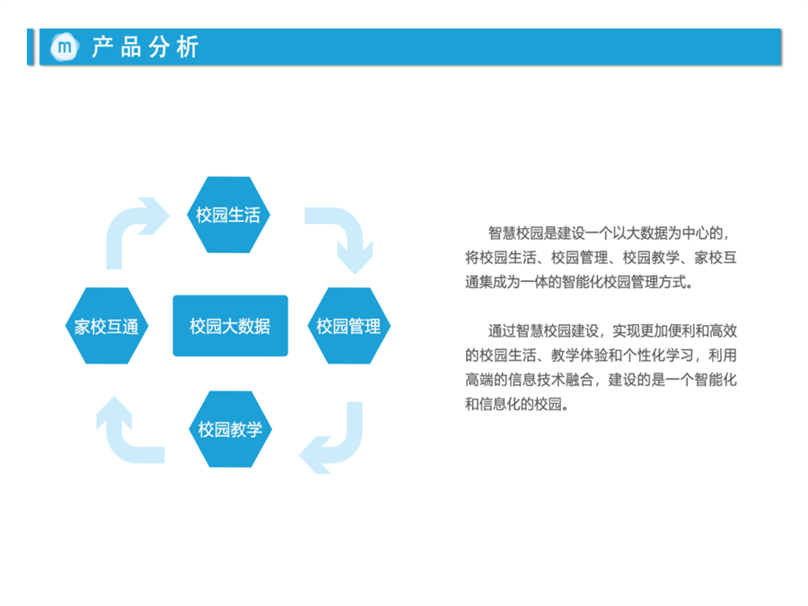 支小蜜-智慧安全食堂解决方案_2.jpg