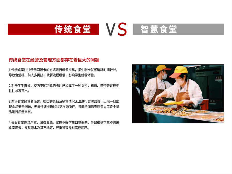 支小蜜-智慧安全食堂解决方案_3.jpg