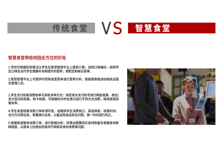 支小蜜-智慧安全食堂解决方案_4.jpg