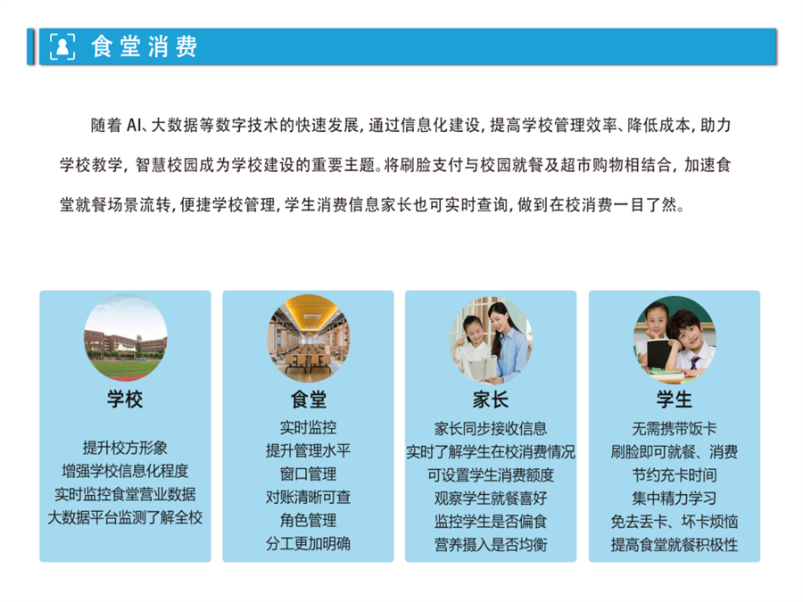支小蜜-智慧安全食堂解决方案_5.jpg