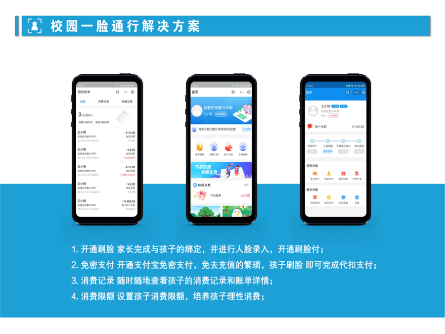 支小蜜-智慧安全食堂解决方案_8.jpg