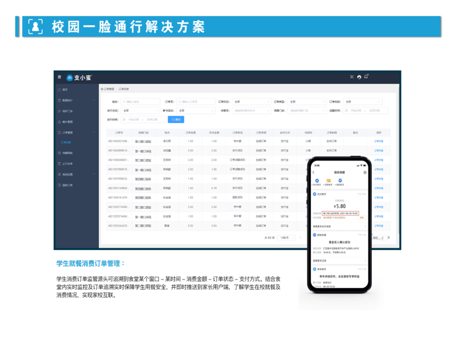支小蜜-智慧安全食堂解决方案_10.jpg